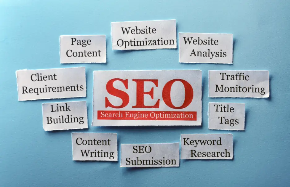 Thumbnail for SEO Services